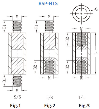 sunbet(中国区)官方网站