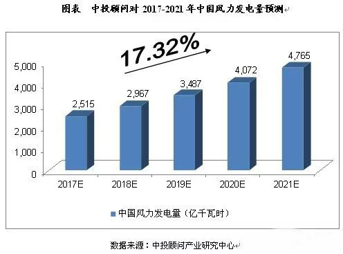 sunbet(中国区)官方网站