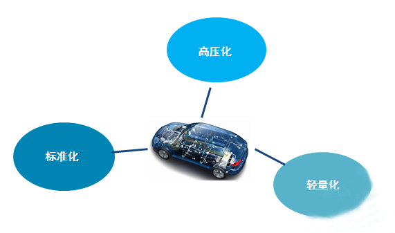 sunbet(中国区)官方网站