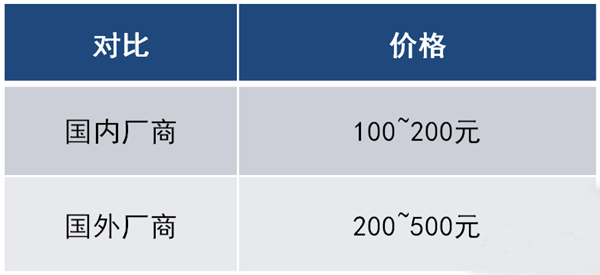 sunbet(中国区)官方网站