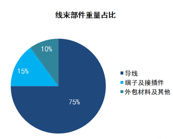 sunbet(中国区)官方网站