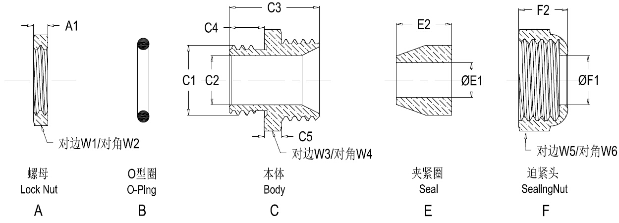sunbet(中国区)官方网站