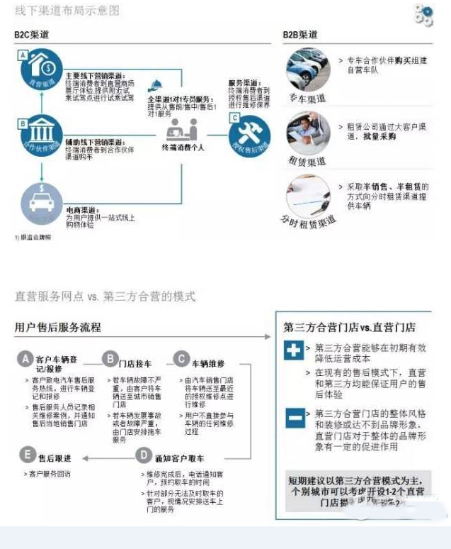 sunbet(中国区)官方网站