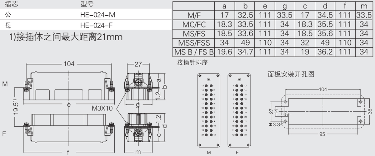 sunbet(中国区)官方网站