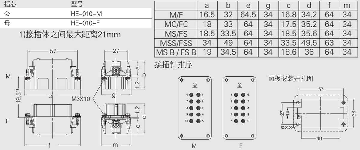 sunbet(中国区)官方网站
