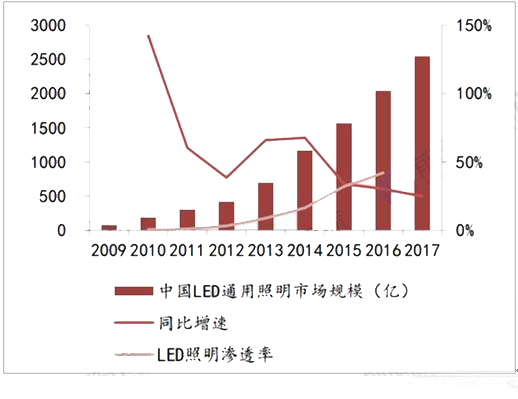 sunbet(中国区)官方网站