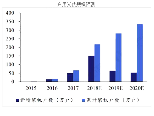 sunbet(中国区)官方网站