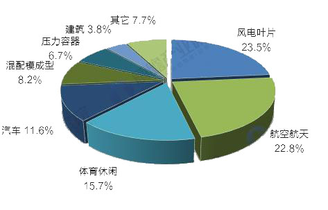 sunbet(中国区)官方网站