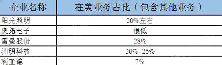 sunbet(中国区)官方网站