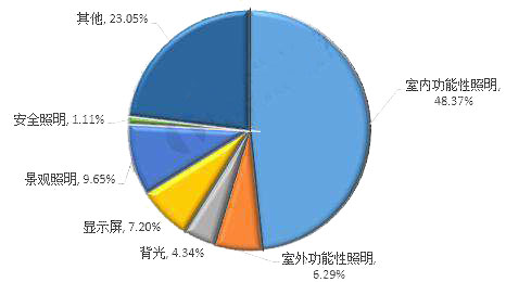 sunbet(中国区)官方网站