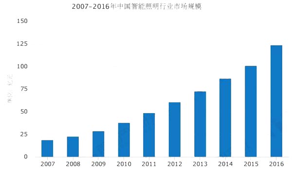 sunbet(中国区)官方网站