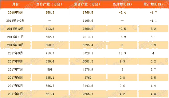 sunbet(中国区)官方网站