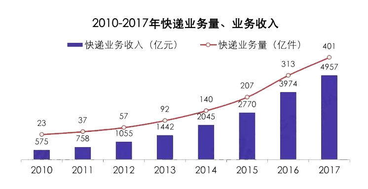 sunbet(中国区)官方网站