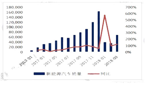 sunbet(中国区)官方网站