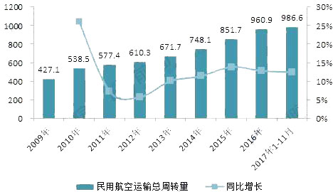 sunbet(中国区)官方网站