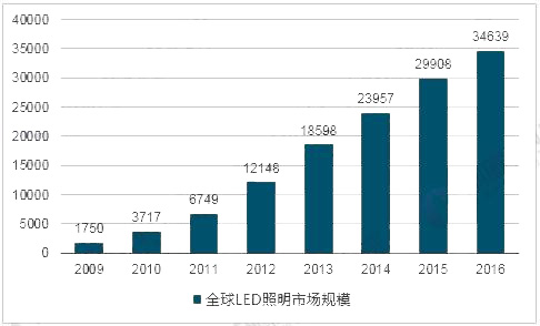 sunbet(中国区)官方网站