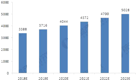 sunbet(中国区)官方网站