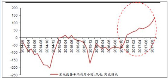 sunbet(中国区)官方网站
