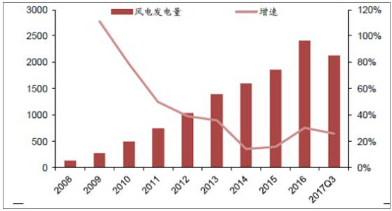 sunbet(中国区)官方网站