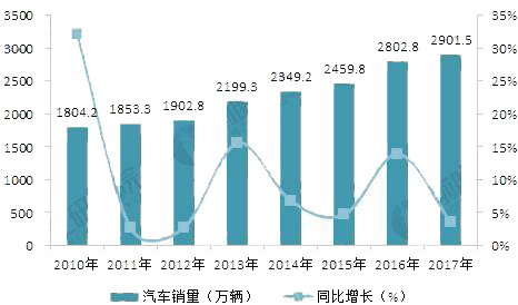 sunbet(中国区)官方网站