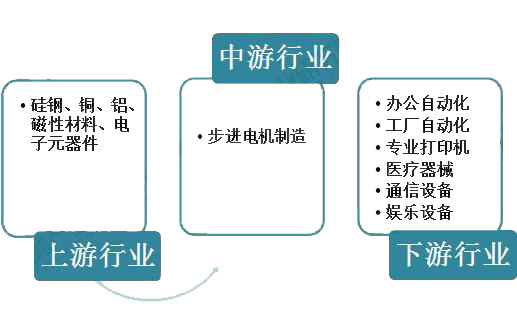 sunbet(中国区)官方网站