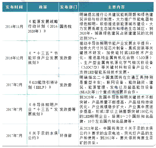 sunbet(中国区)官方网站