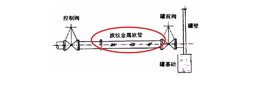 sunbet(中国区)官方网站