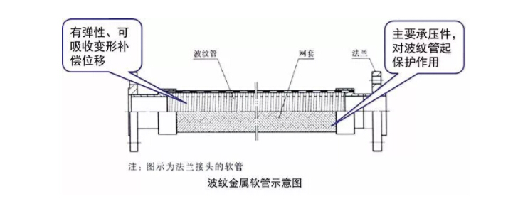 sunbet(中国区)官方网站