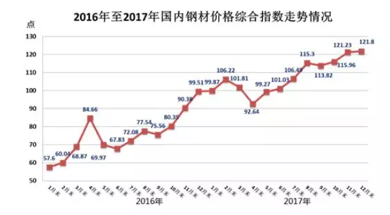 sunbet(中国区)官方网站