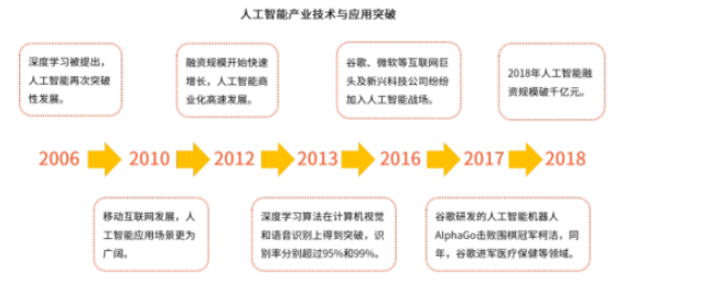 sunbet(中国区)官方网站