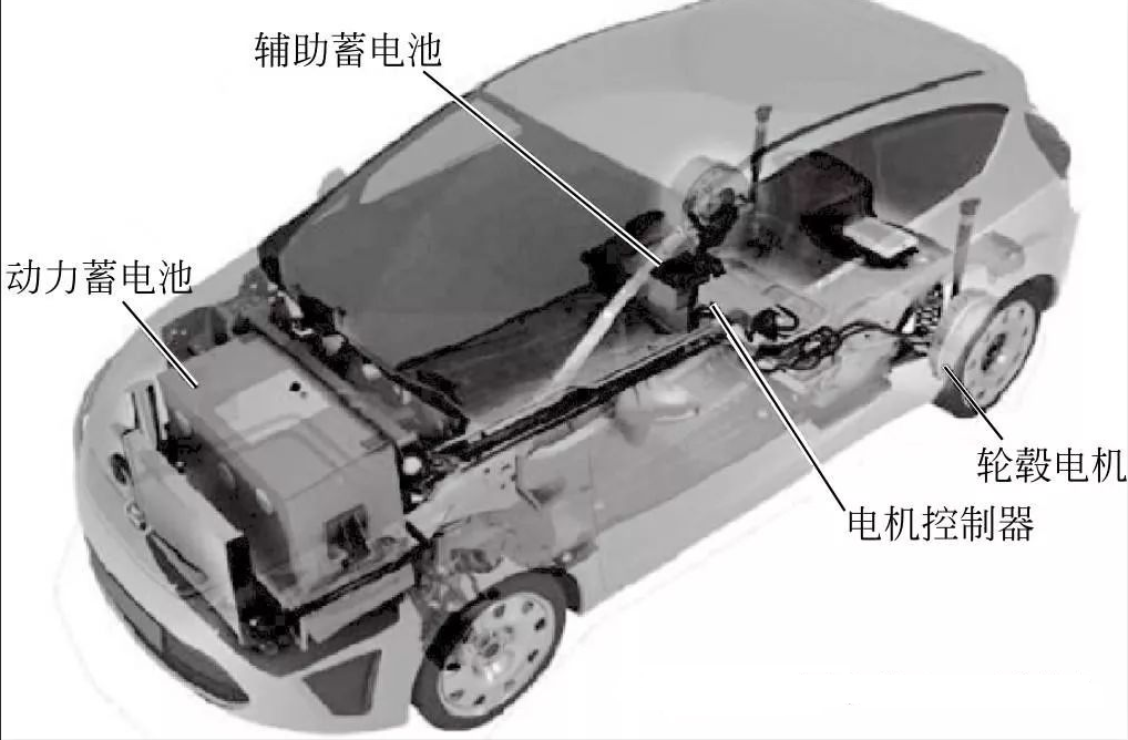 sunbet(中国区)官方网站