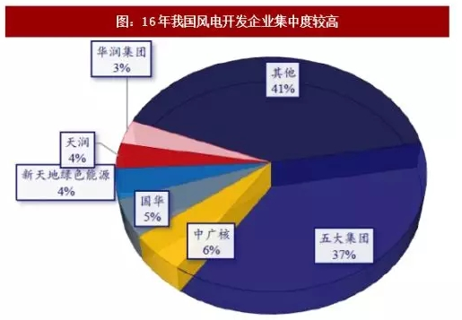 sunbet(中国区)官方网站