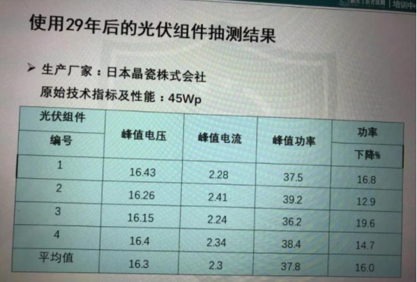 sunbet(中国区)官方网站