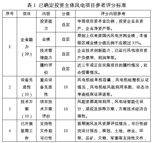 sunbet(中国区)官方网站