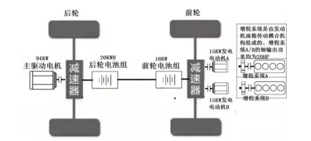 sunbet(中国区)官方网站