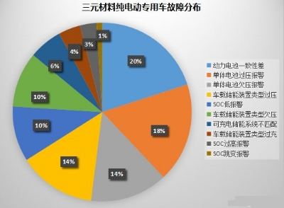 sunbet(中国区)官方网站