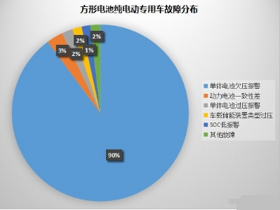sunbet(中国区)官方网站