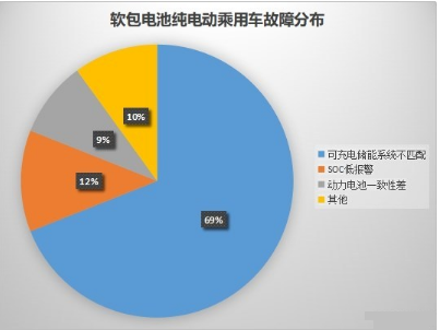 sunbet(中国区)官方网站