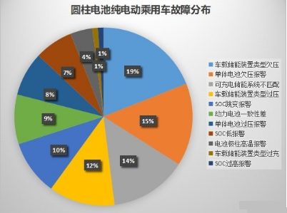 sunbet(中国区)官方网站