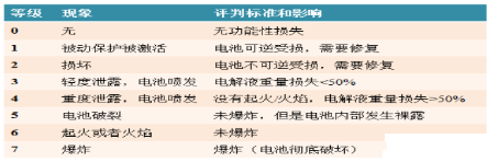 sunbet(中国区)官方网站