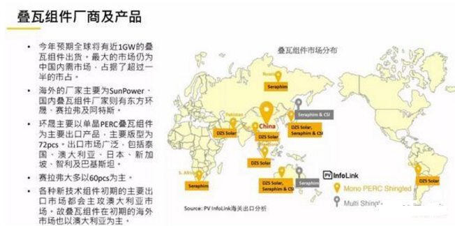sunbet(中国区)官方网站