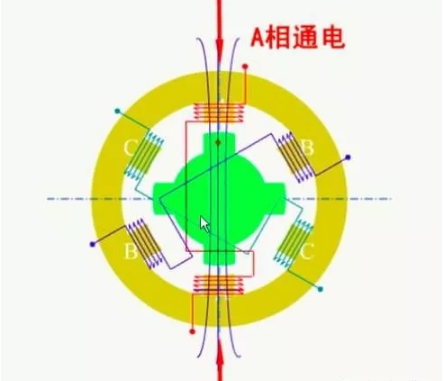 sunbet(中国区)官方网站