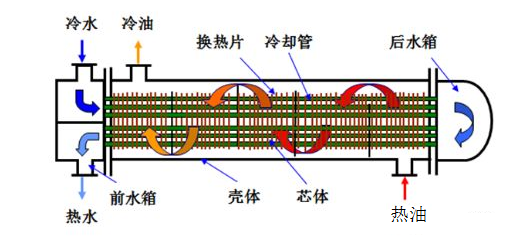 sunbet(中国区)官方网站