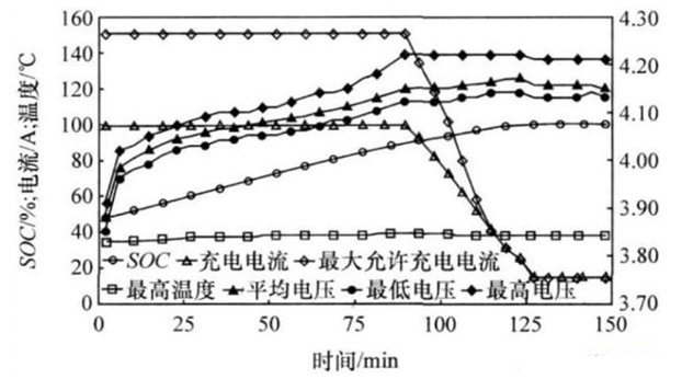 sunbet(中国区)官方网站