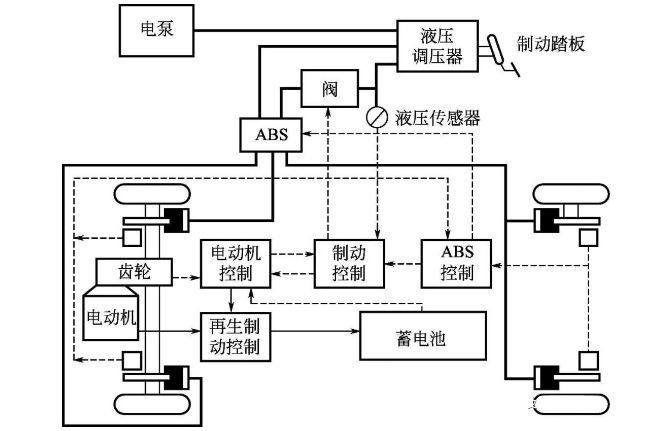 sunbet(中国区)官方网站
