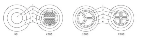 sunbet(中国区)官方网站