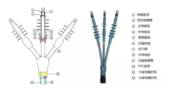 sunbet(中国区)官方网站
