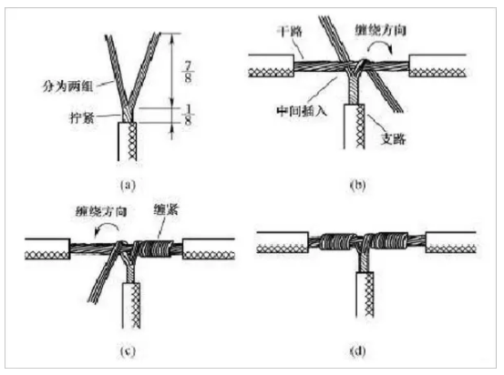 sunbet(中国区)官方网站