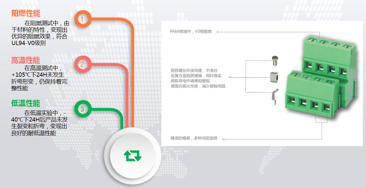 sunbet(中国区)官方网站