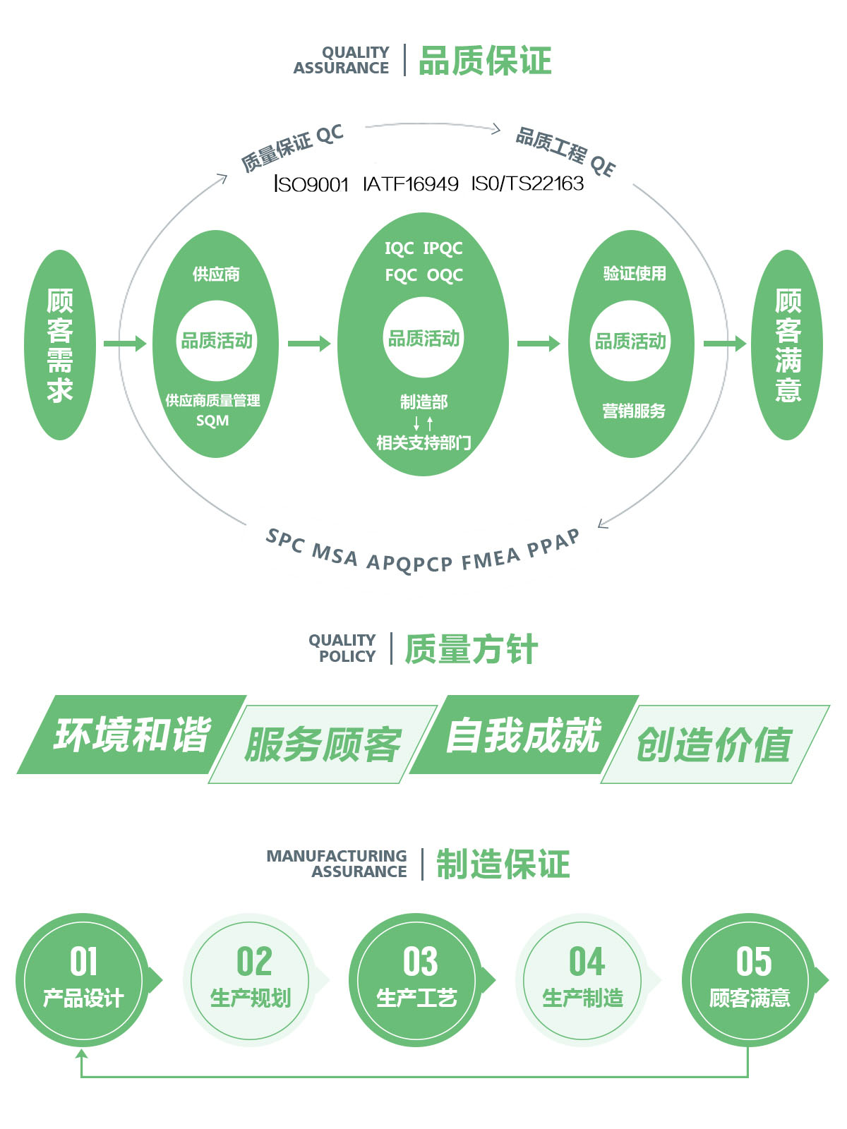 sunbet(中国区)官方网站